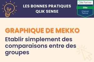Utilisez le graphique de mekko dans Qlik Sense pour vos comparaisons