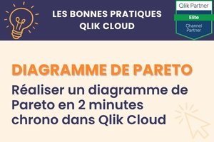 Réalisez un diagramme de Pareto en 2 minutes dans Qlik Cloud