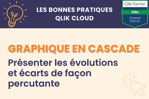 Utiliser le graphique en cascade ou waterfall dans Qlik Cloud
